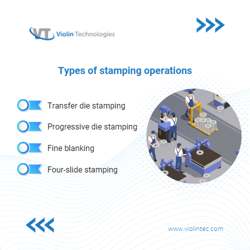 Types of stamping operations|Violintec