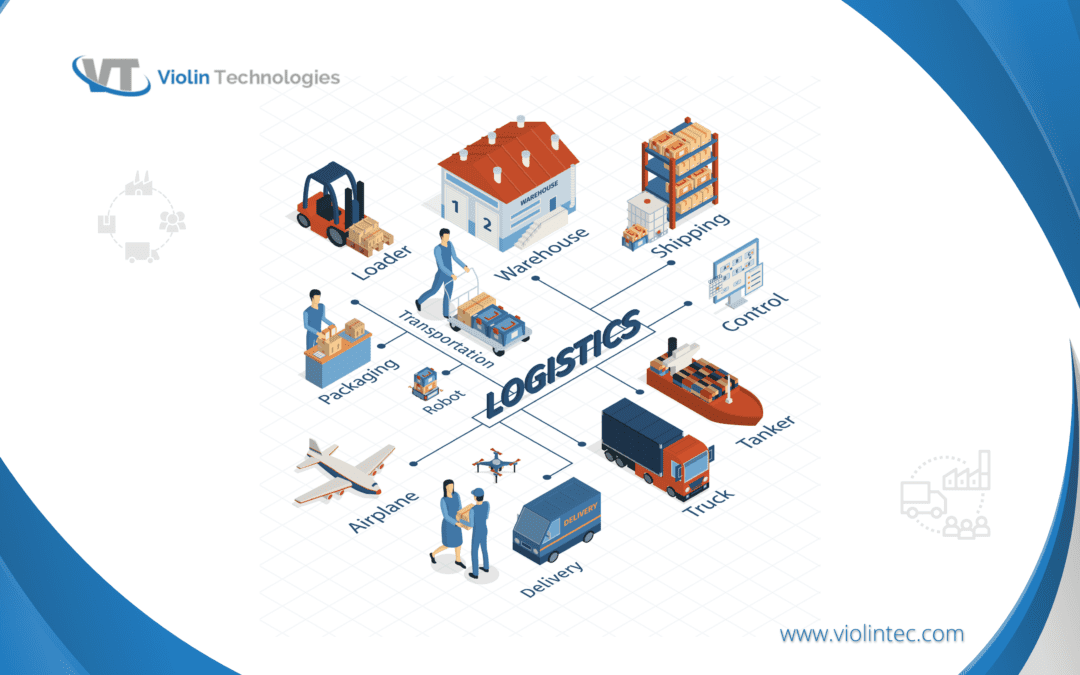 sUPPLY ChAIN | VIOLINTEC