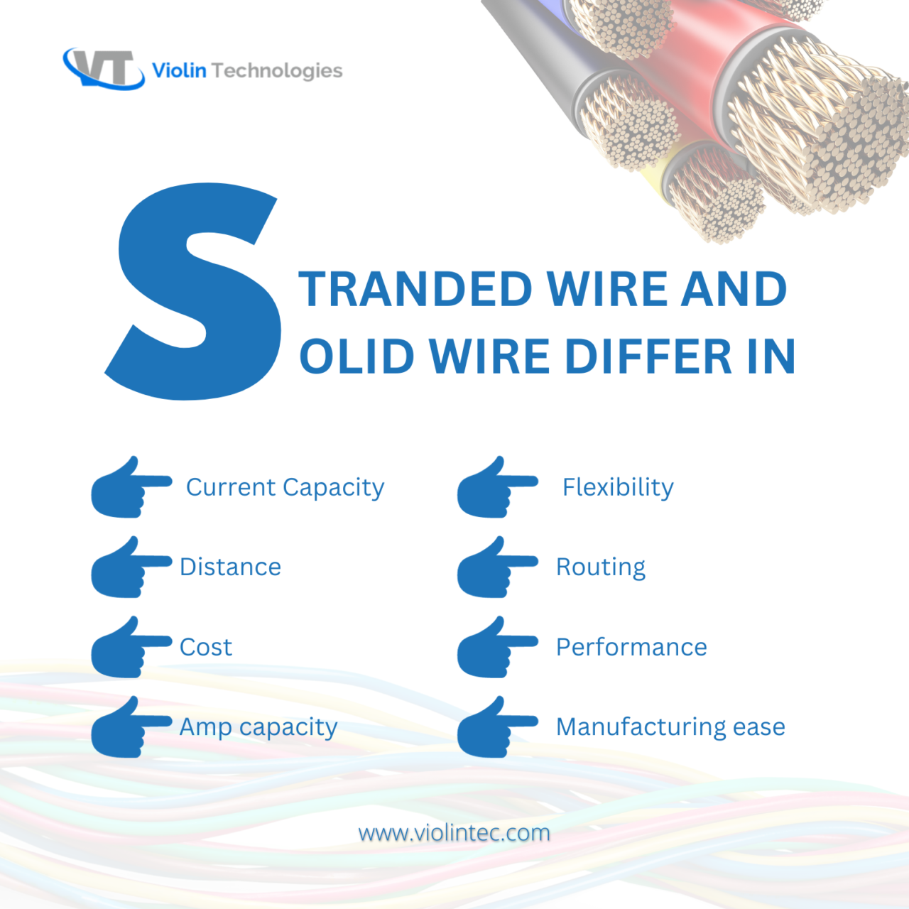 Stranded Wire Vs Solid Wire: Know The Difference