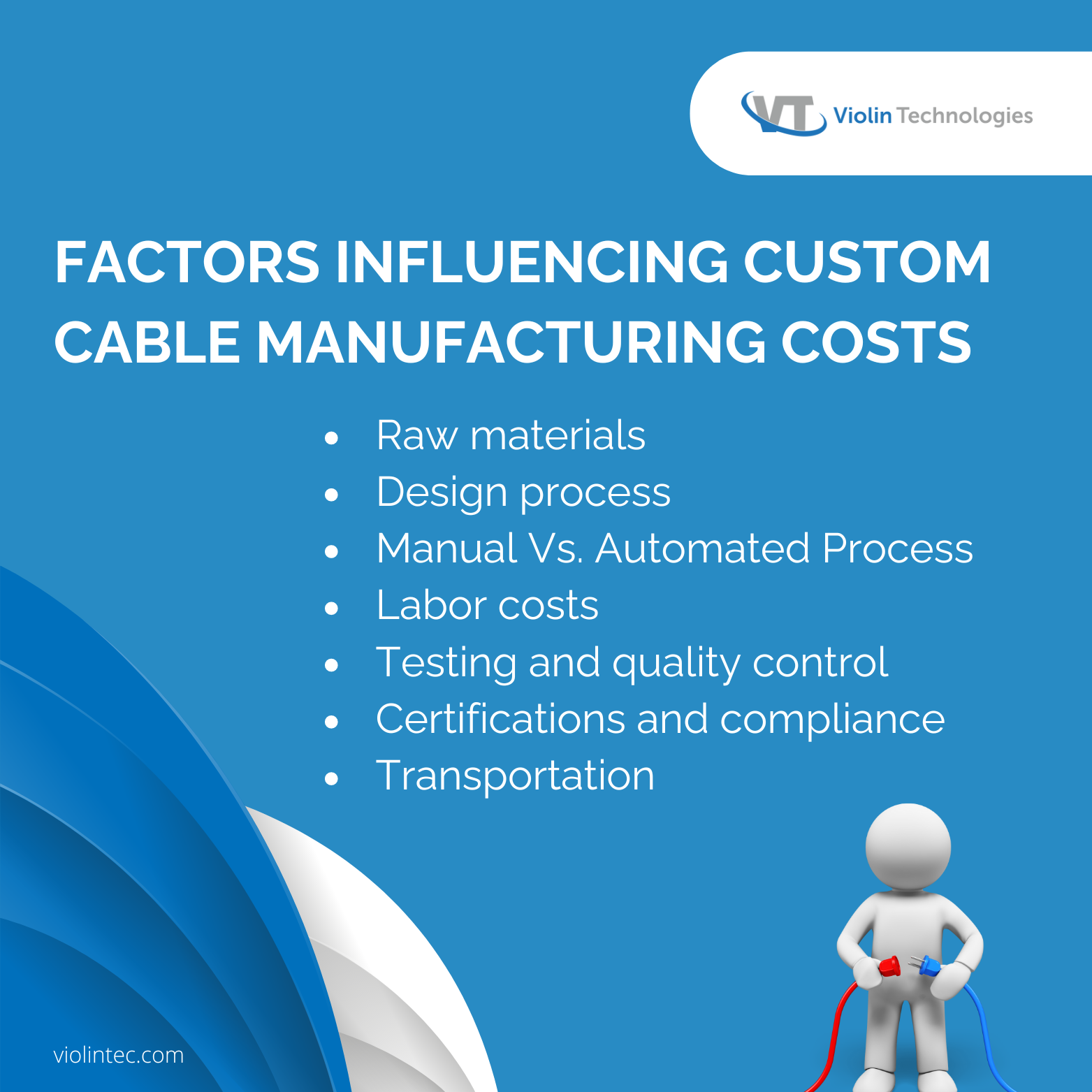 Custom cable manufacturing costs