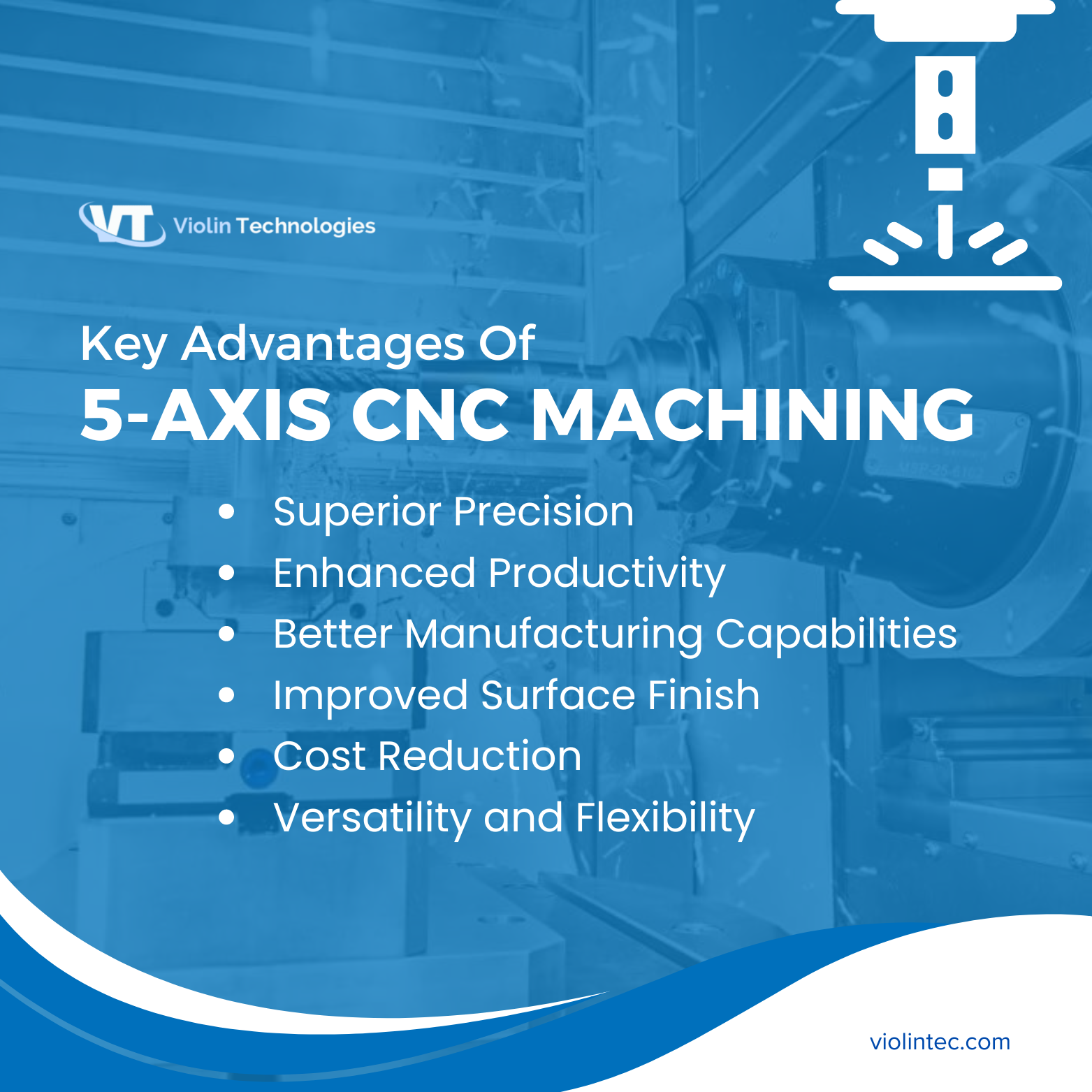 Advantages of 5-axis CNC Machining