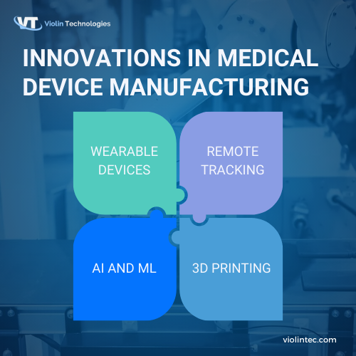 Innovations in medical device manufacturing