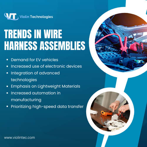 Trends in Wire Harnesses </p>
<p> 